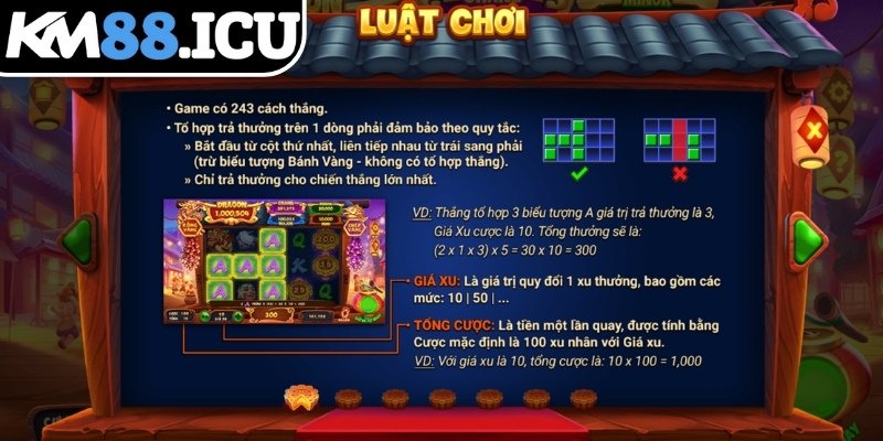 Những chiến thuật tối ưu hóa khả năng giành chiến thắng  